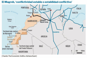 Madrid-Rabat: ¿regreso al futuro?