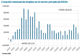 ¿Tregua a la subida de tipos?